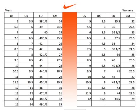 nike maat 51|Nike Men's Footwear Size Chart.